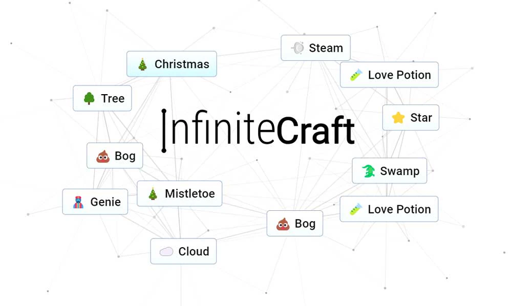 How To Make a Man in Infinite Craft: Human Crafting Guide