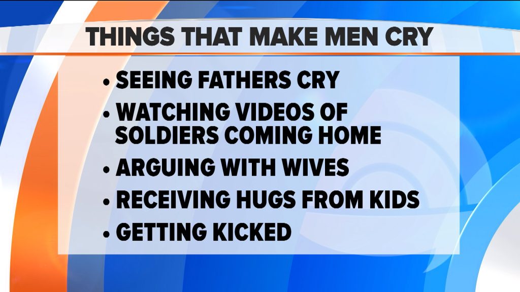 How to Make a Man Cry in bedroom? Top 10 Easy Steps